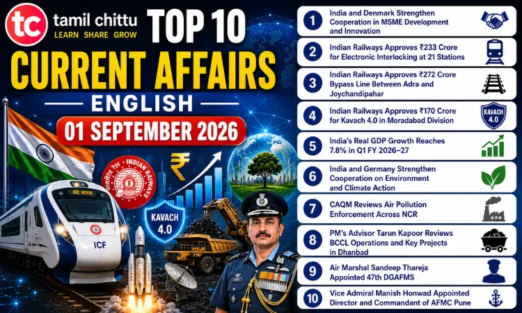 01 September 2026 Current Affairs in English 01 September 2026 Current Affairs in English – Tamil Chittu
