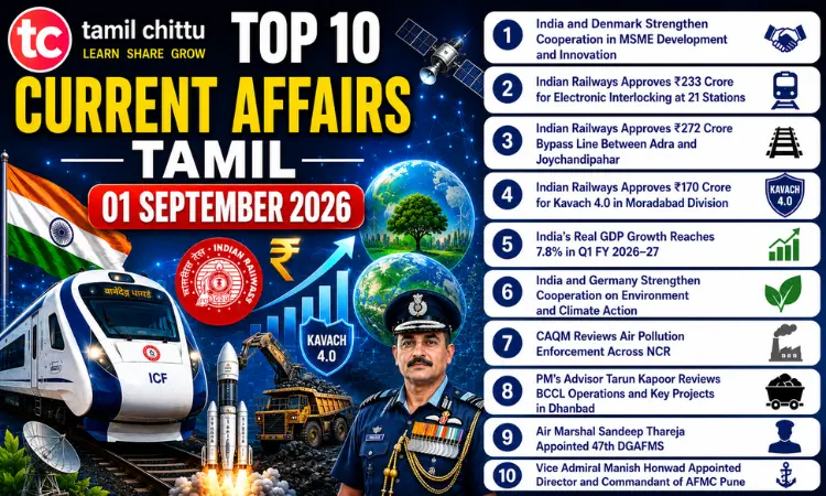 01 September 2026 Current Affairs in Tamil 01 September 2026 Current Affairs in Tamil – TamilChittu