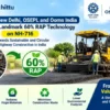 60% RAP Technology Demonstrated on NH-716 in India 60% RAP Technology demonstrated on NH-716 using reclaimed asphalt pavement