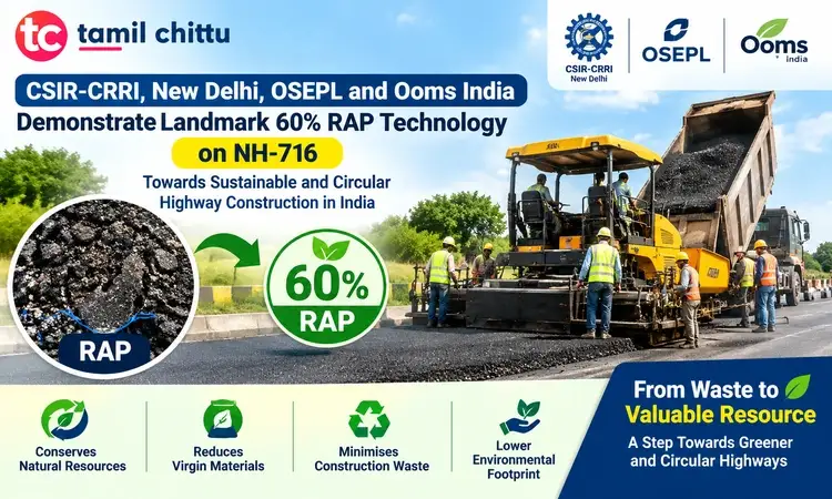 60% RAP Technology Demonstrated on NH-716 in India 60% RAP Technology demonstrated on NH-716 using reclaimed asphalt pavement