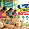 Bamboo Livelihood Opportunities in India Bamboo Livelihood Opportunities through rural enterprises and bamboo-based industries in India