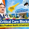 Critical Care Blocks Inaugurated in Andhra Pradesh Critical Care Blocks inaugurated in Andhra Pradesh under PM-ABHIM
