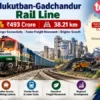 Mukutban Gadchandur Line : ₹493 Crore Rail Project Mukutban Gadchandur Line approved by Indian Railways for ₹493 crore