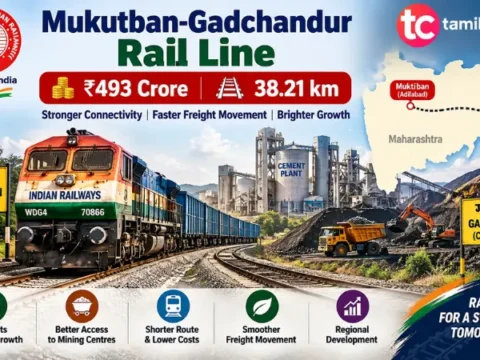 Mukutban Gadchandur Line : ₹493 Crore Rail Project Mukutban Gadchandur Line approved by Indian Railways for ₹493 crore